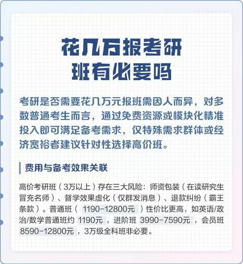 花几万报考研班有必要吗