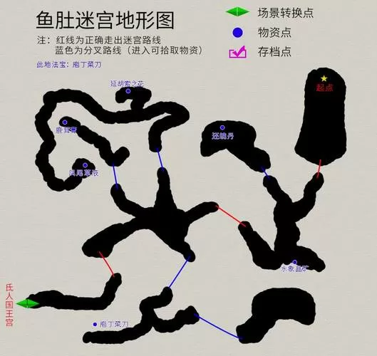 天之痕所有物品位置图