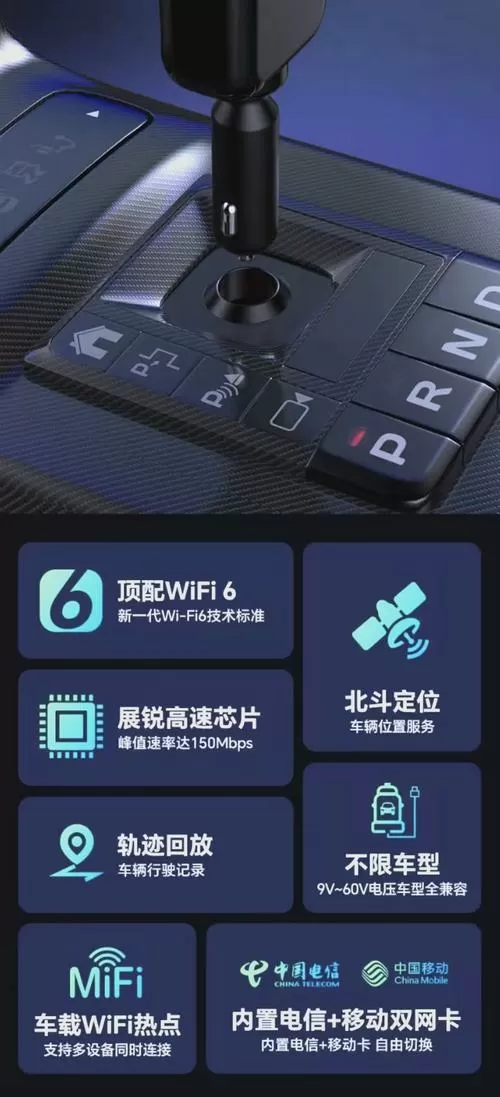 车载wifi的流量从哪里来