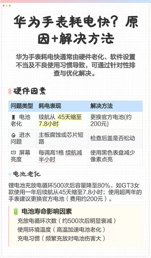 华为手表耗电快怎么办