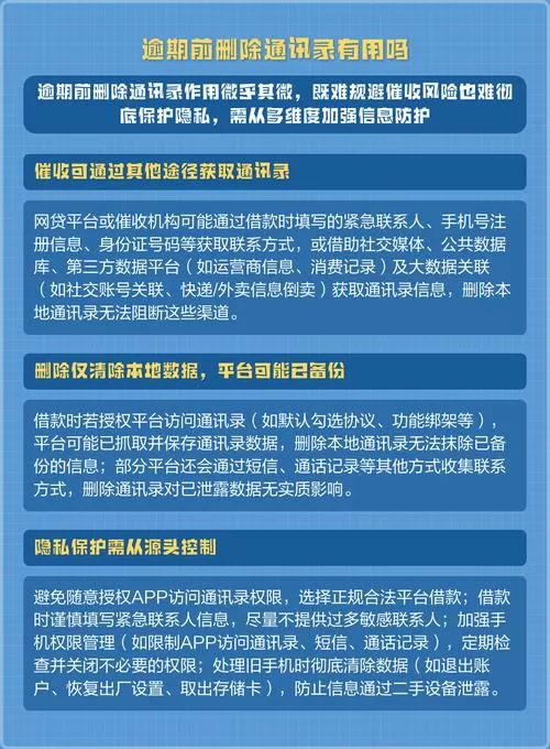 逾期后删除通讯录有用吗