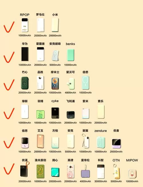 充电宝怎么看容量截图