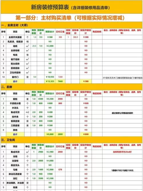 家装预算表报价清单表格