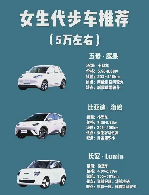 女士代步车自动挡排行榜前十名