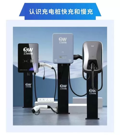 充电桩都有快充和慢充吗?