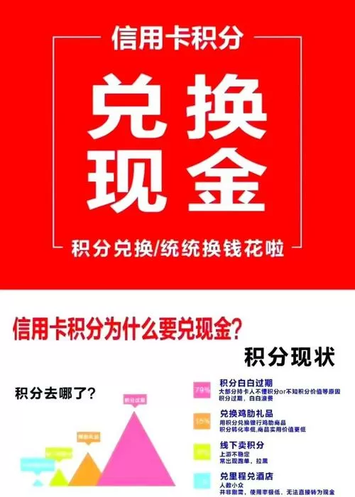 交行的积分可以全用积分吗截图