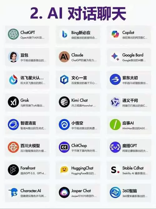 网易妙时怎么变ai奇遇了