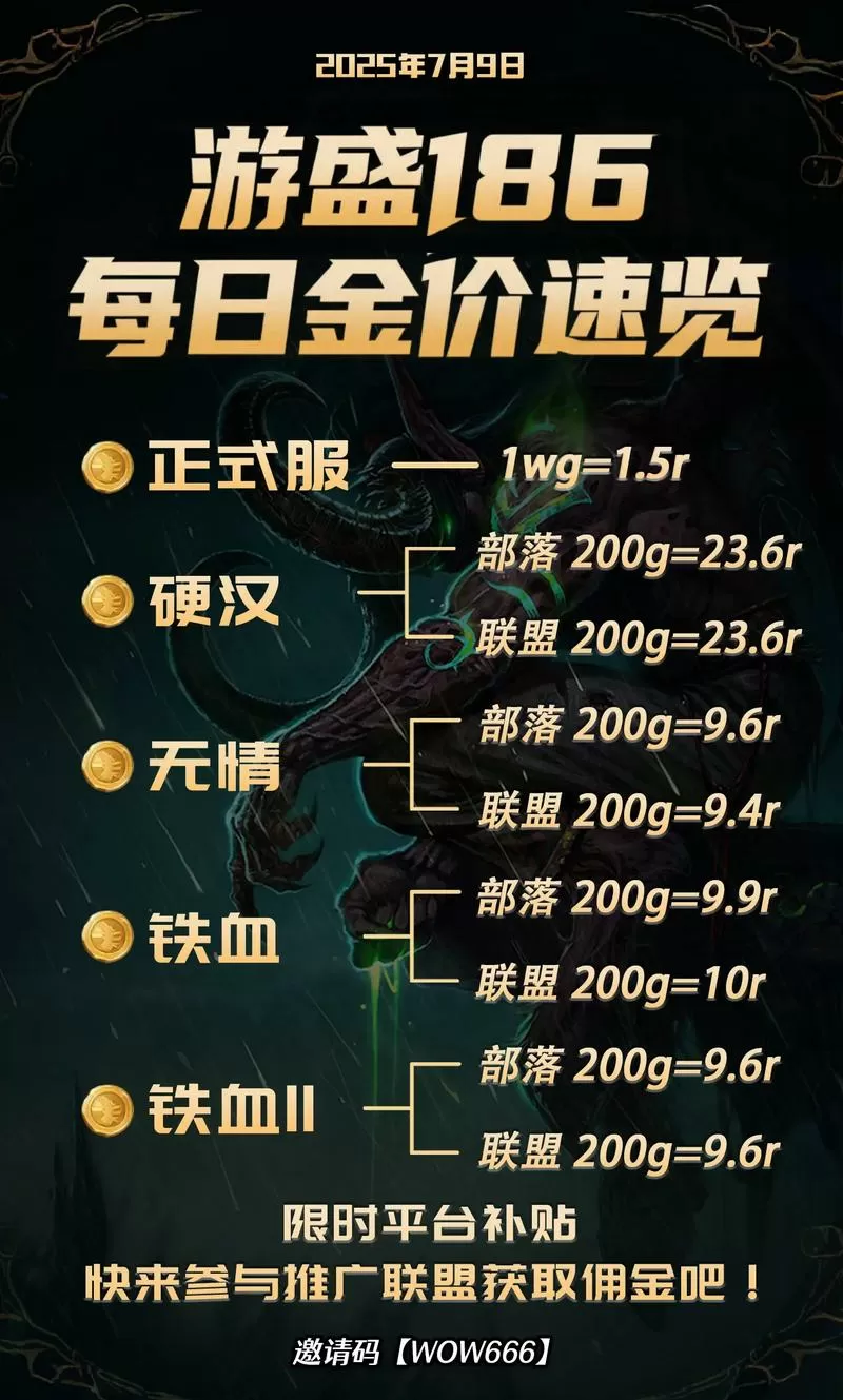 时光服金价比例