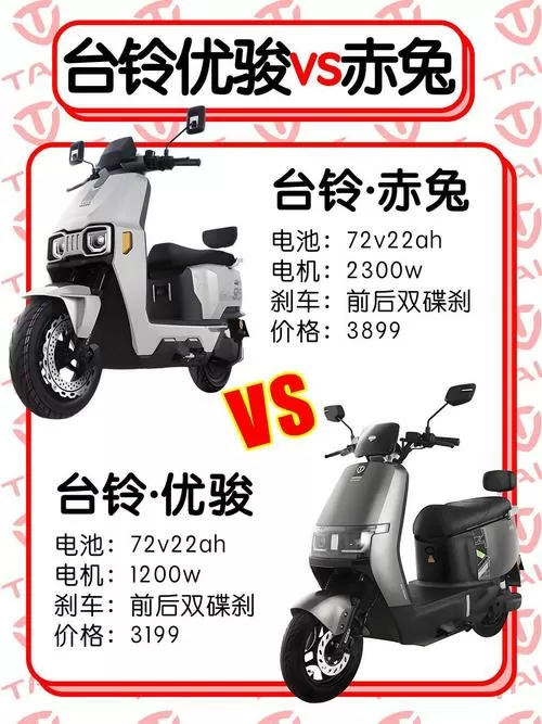台铃电动车是48v还是60v