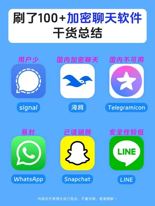 密聊免费聊天软件