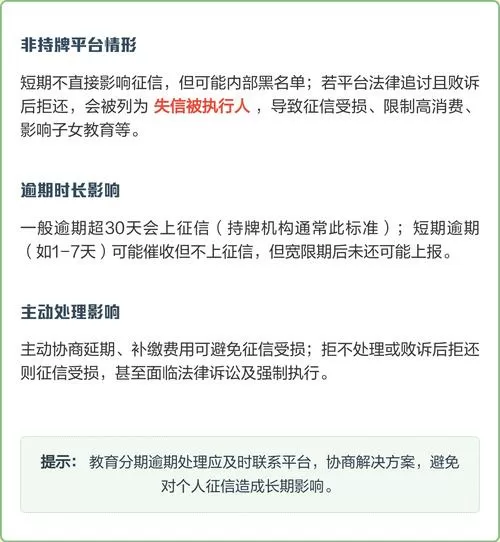 易单通教育分期不付款会影响征信吗