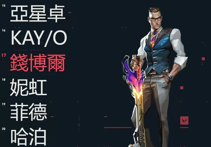 特战英豪是瓦罗兰特吗