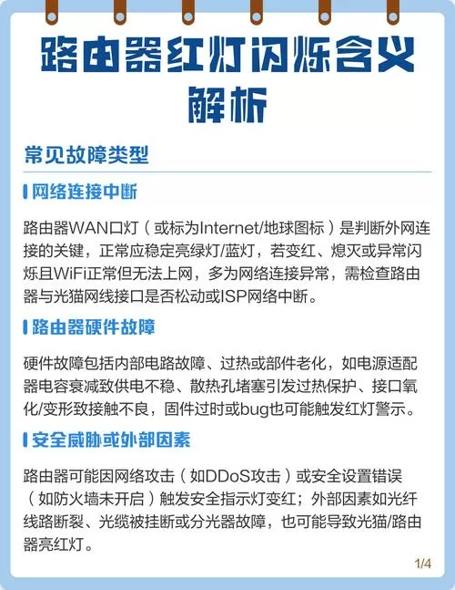 小米路由器闪红灯是什么原因