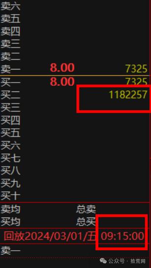挂隔夜单是21:00还是0点截图