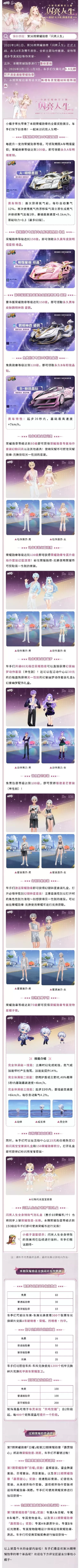 手机版qq飞车离婚需要对方同意吗