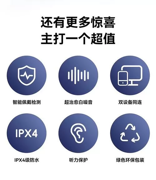 耳机被动降噪和主动降噪哪个好