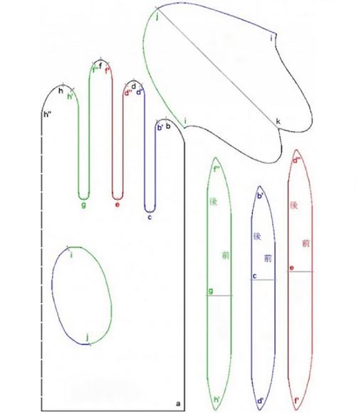 做手套的图纸全教程
