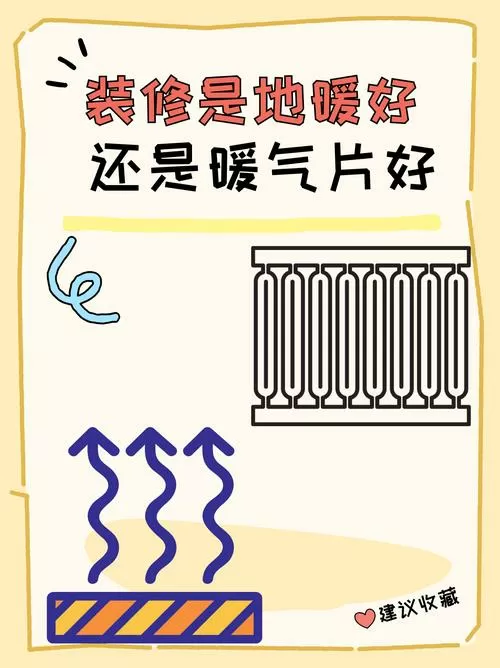 地暖对人的六大危害