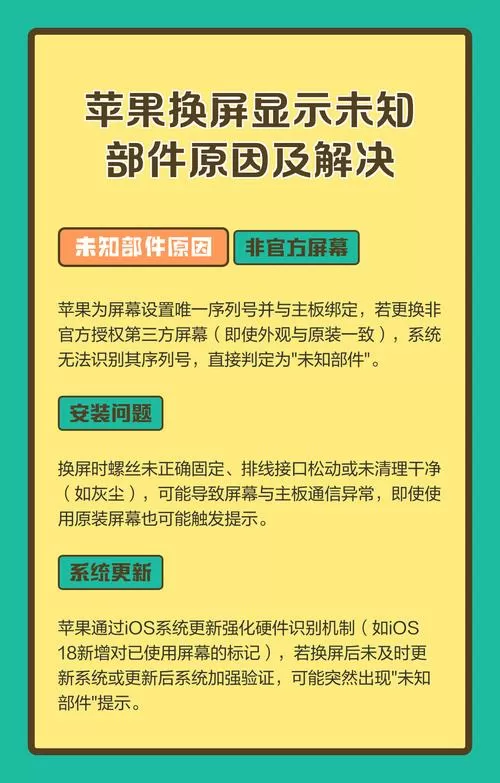 苹果显示屏未知部件怎么消除