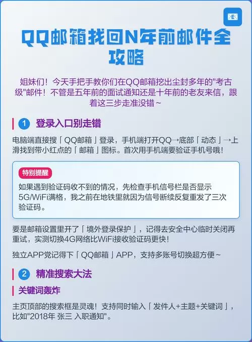 qq邮箱历史邮件找回图标