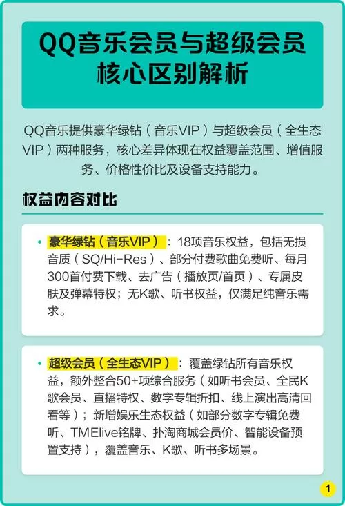 qq音乐普通会员和超级会员的区别截图