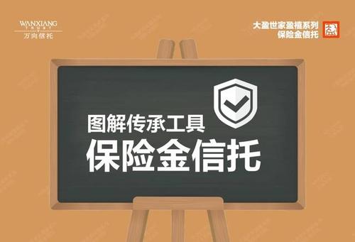 渤海信托客服电话