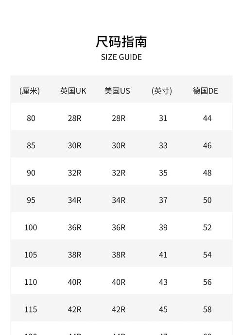 boss年费账号4800和8000区别
