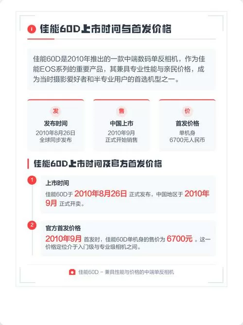 佳能60d上市时间价格