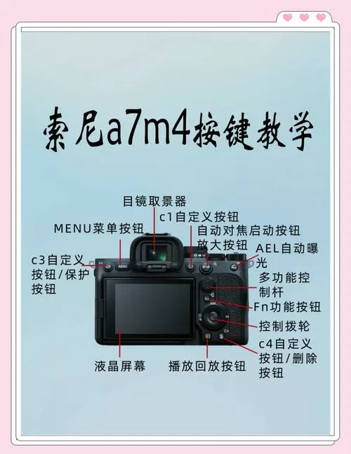 索尼相机拍视频按什么键