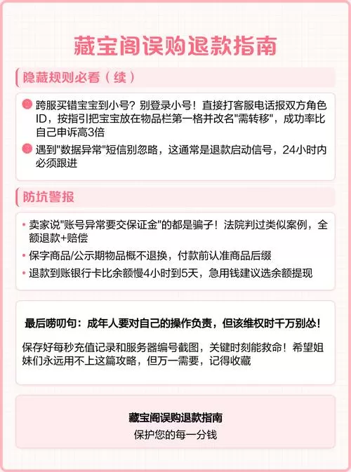 藏宝阁买错了怎么退款