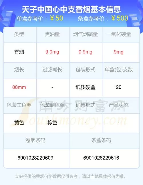天子中国心价格
