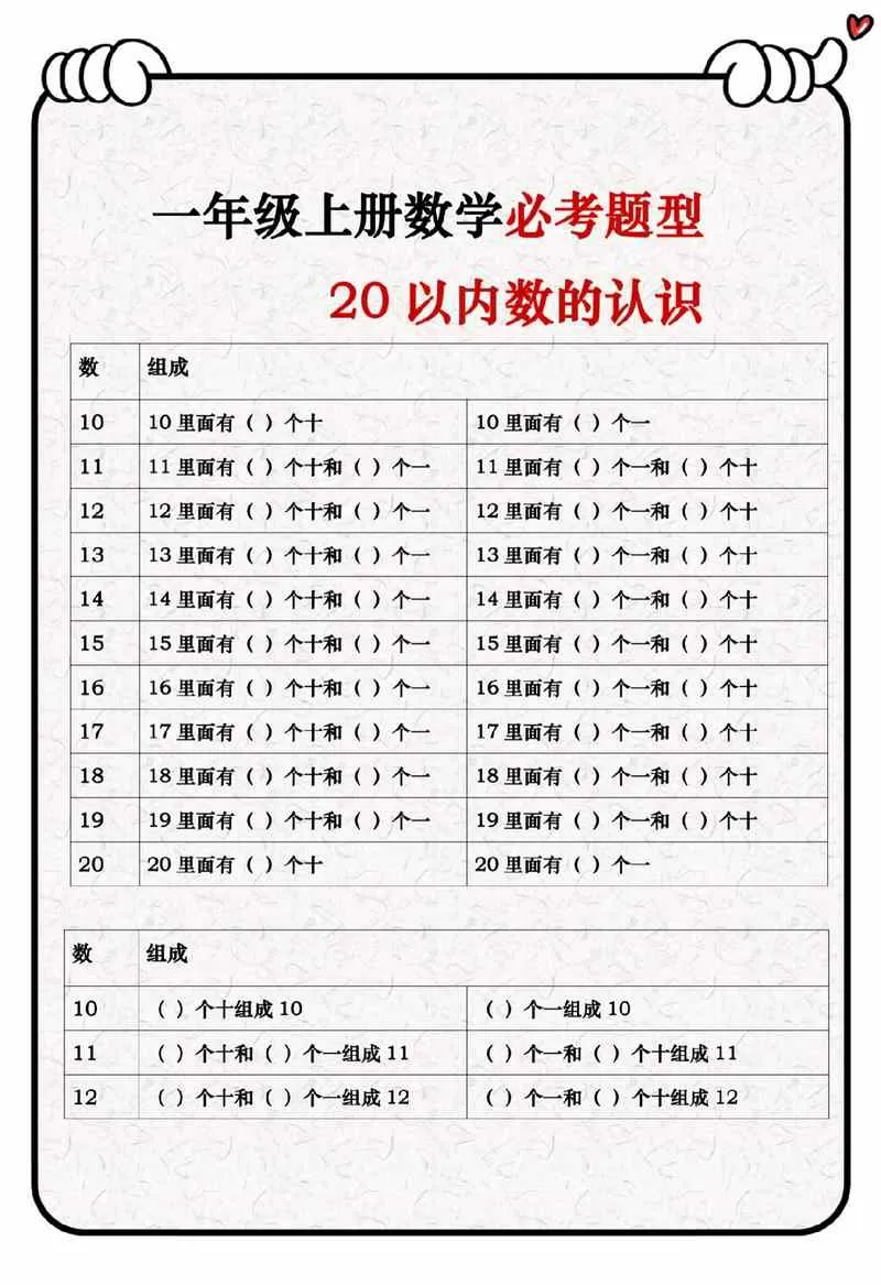 15里面有几个十和几个一的答案