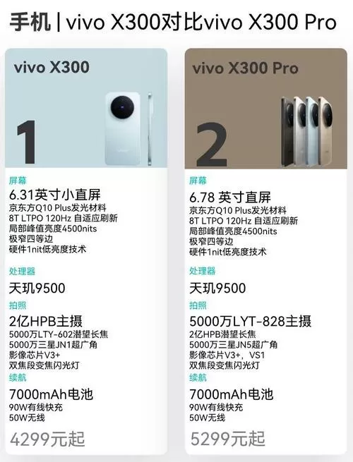 x30和x30pro的区别