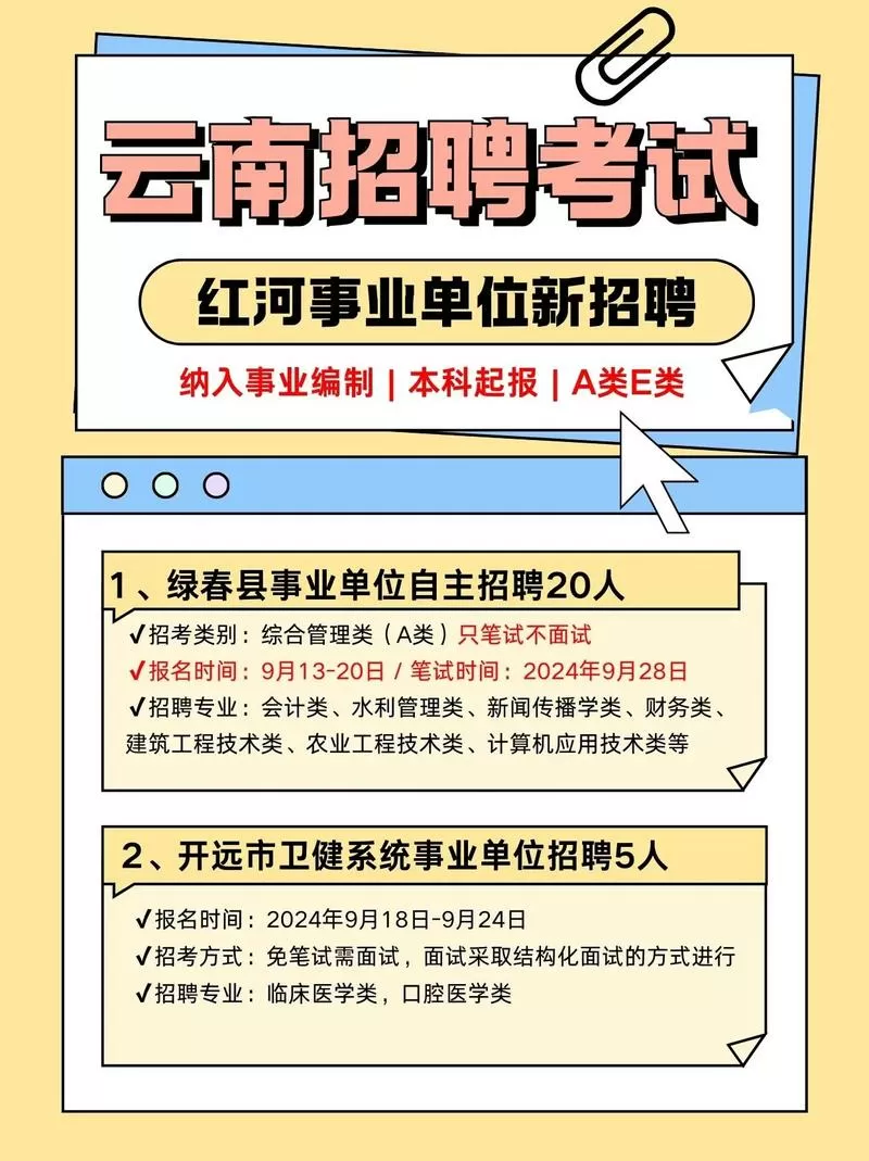 红河人才网事业单位招聘信息