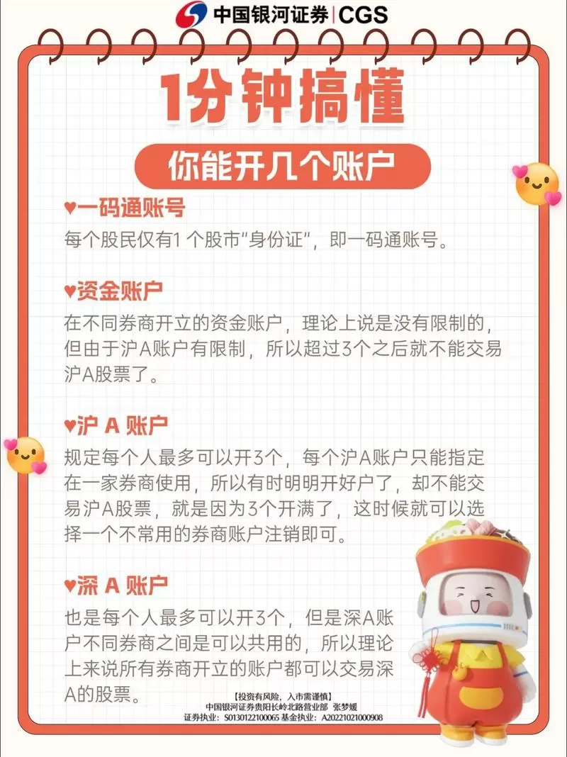 炒股一个人能开几个户