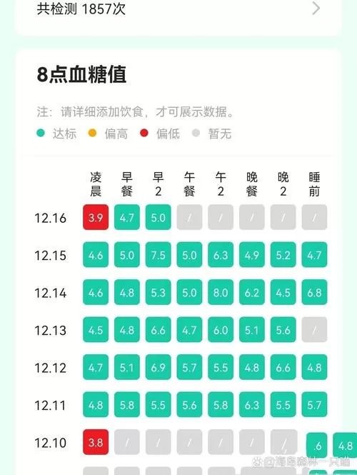 雅培瞬感如何重启