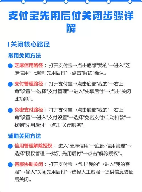 如何关闭支付宝先用后付