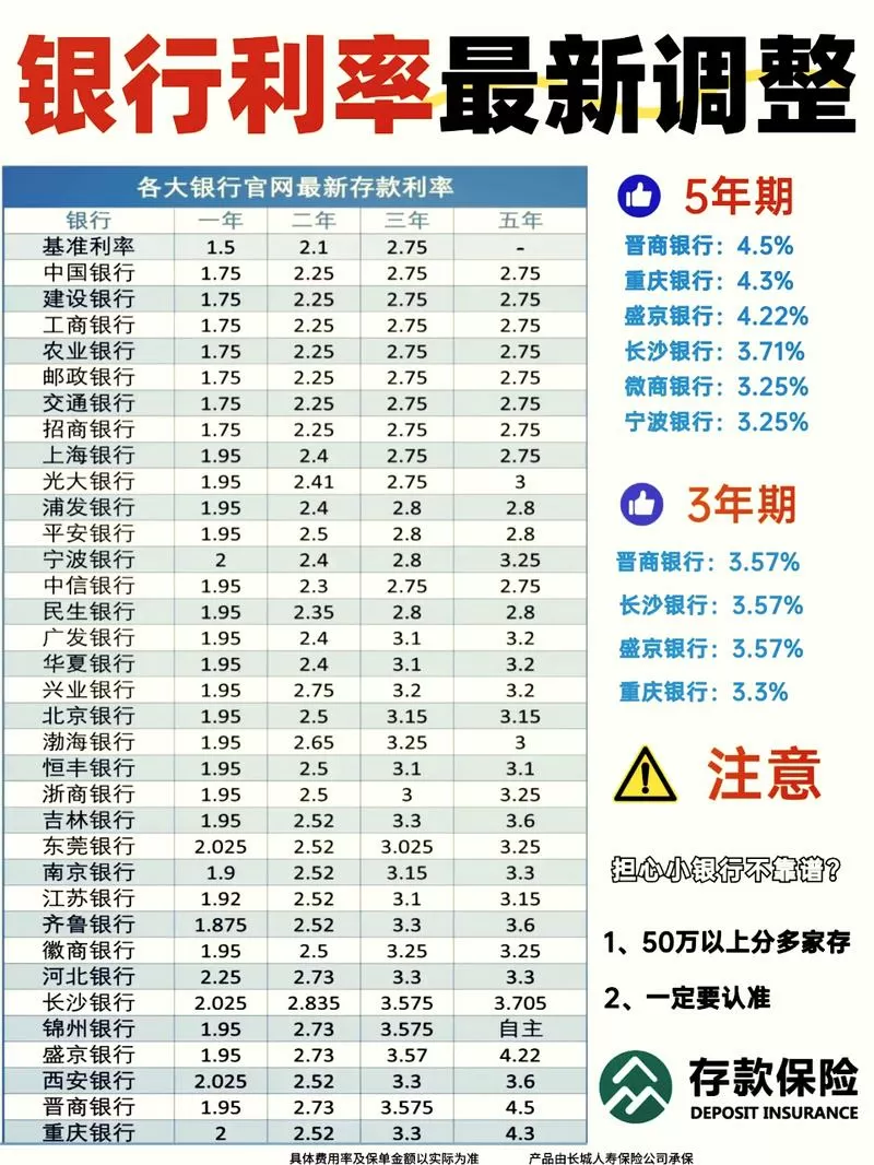 三分利息十万块钱一个月利息多少