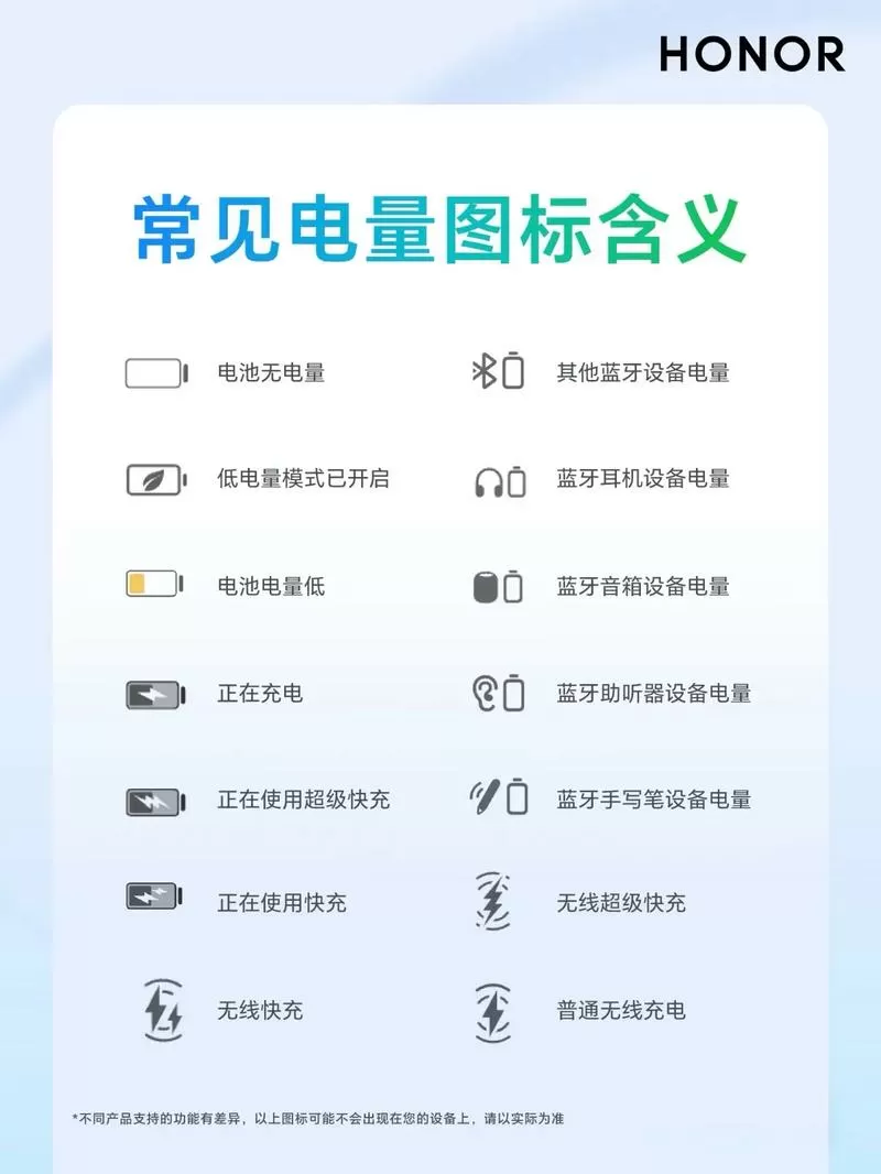 快充线7根线图解