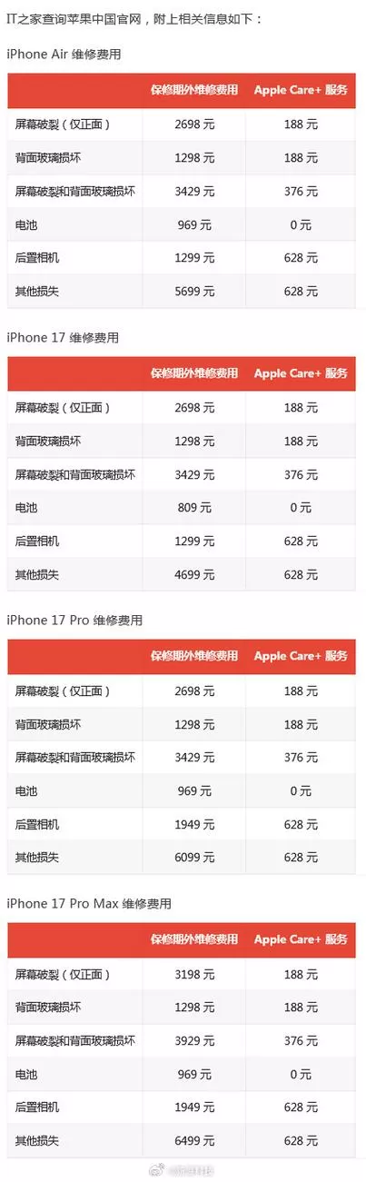 苹果手机音量键坏了维修要多少钱
