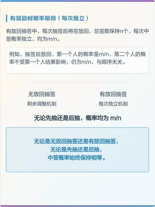 抽签时先抽和后抽概率一样吗