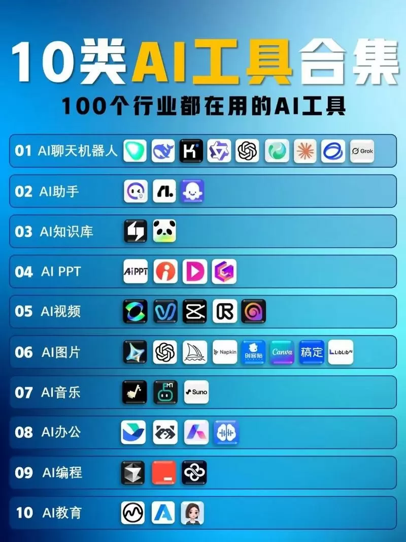 小众技术工具库官网