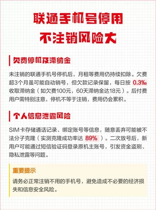 联通欠费停机不注销后果