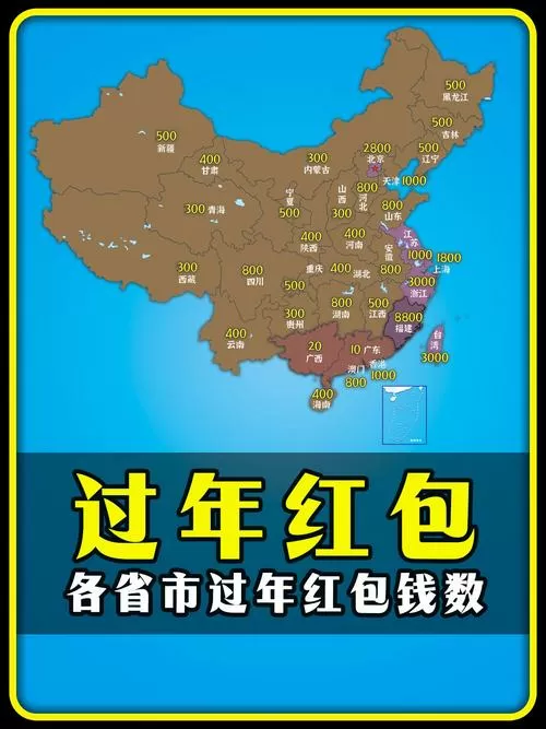 全国红包排名省份