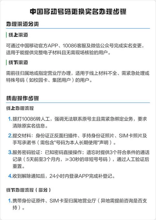 移动卡实名认证可以异地办理吗
