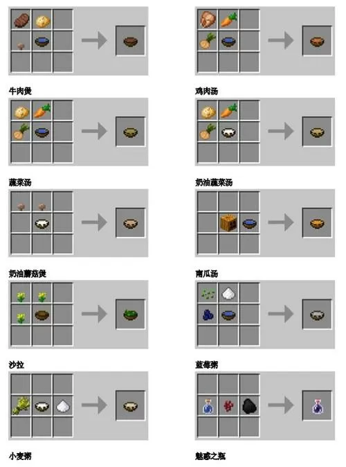 mite贝爷生存合成表