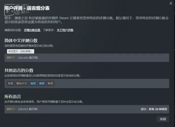 steam评价的各个等级