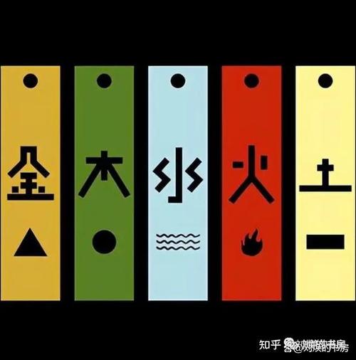 金木水火土密室解答
