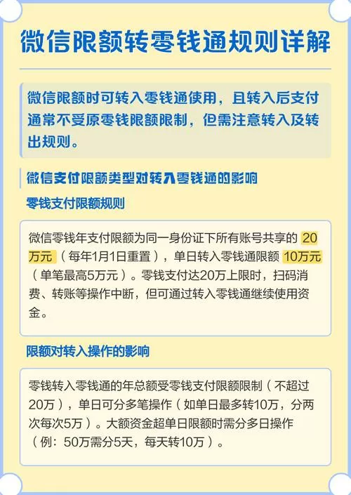 零钱通最多可以转入多少钱