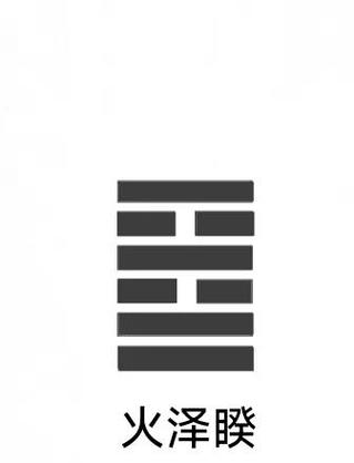 六爻卦书有些什么书